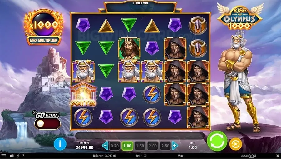 External support for responsible gaming
